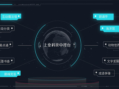 展廳智能控制系統(tǒng)應(yīng)用優(yōu)勢有哪些？