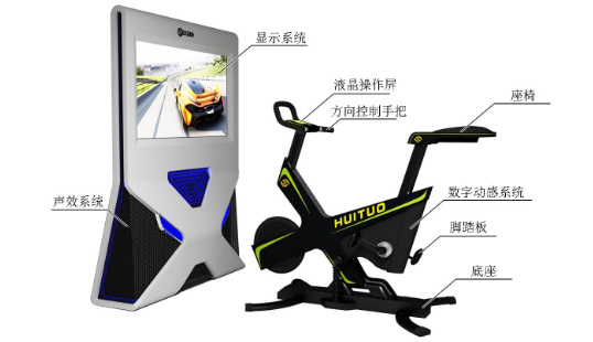 互動單車原理圖