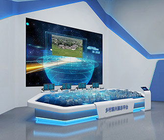 鄉(xiāng)村振興館電子沙盤