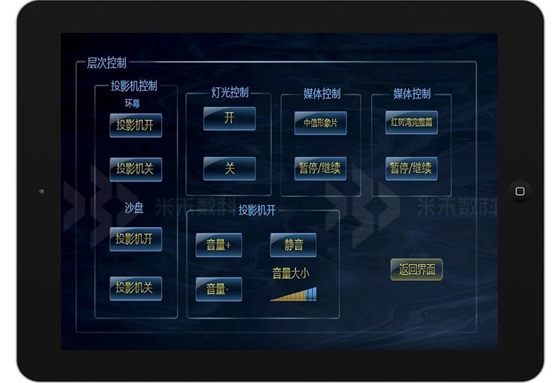 展廳中控系統(tǒng)