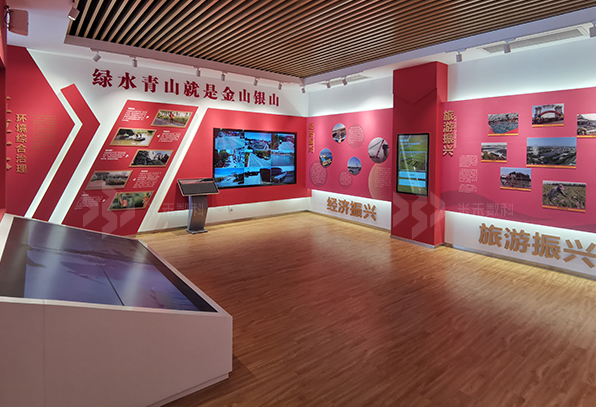 多媒體展覽展示