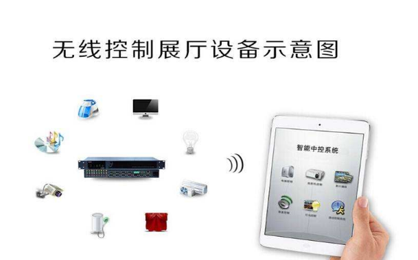 展廳智能中控系統(tǒng) 展廳智能中控系統(tǒng)