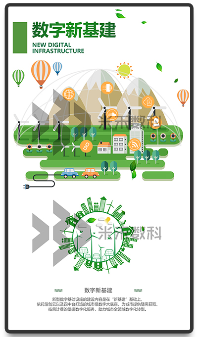 多媒體互動(dòng)展示軟件設(shè)計(jì)