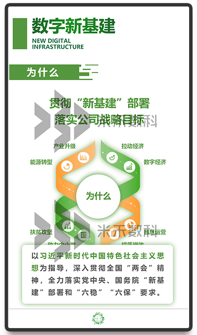 多媒體查詢(xún)軟件定制開(kāi)發(fā)