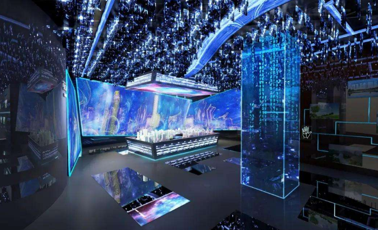 多媒體展廳 多媒體展廳