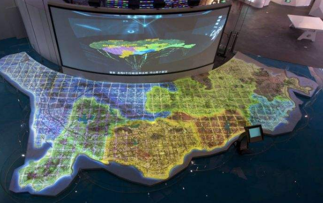 互動多媒體 互動多媒體