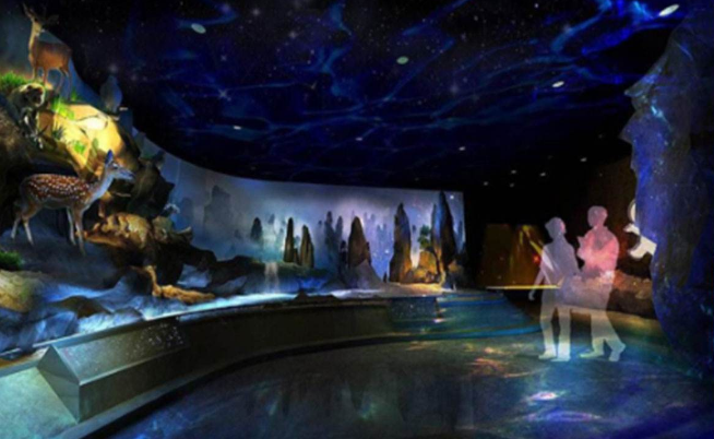 互動多媒體 互動多媒體