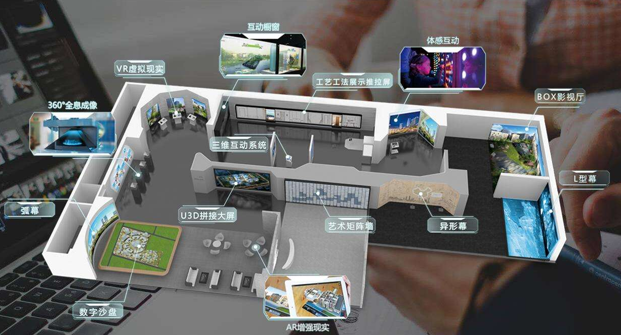 多媒體設(shè)備 多媒體設(shè)備