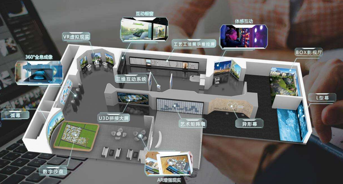 企業(yè)展廳設(shè)計