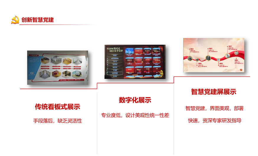 黨建展廳 黨建展廳