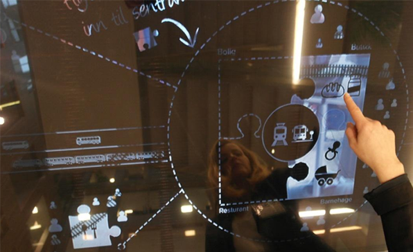 互動(dòng)多媒體