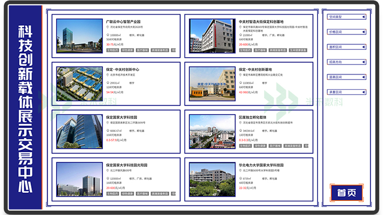 多媒體觸摸查詢系統(tǒng)應(yīng)用