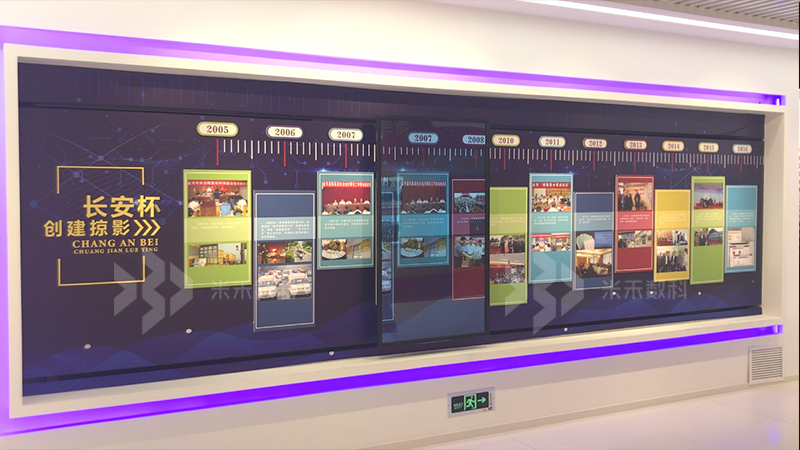 企業(yè)展廳發(fā)展歷程滑軌屏展示