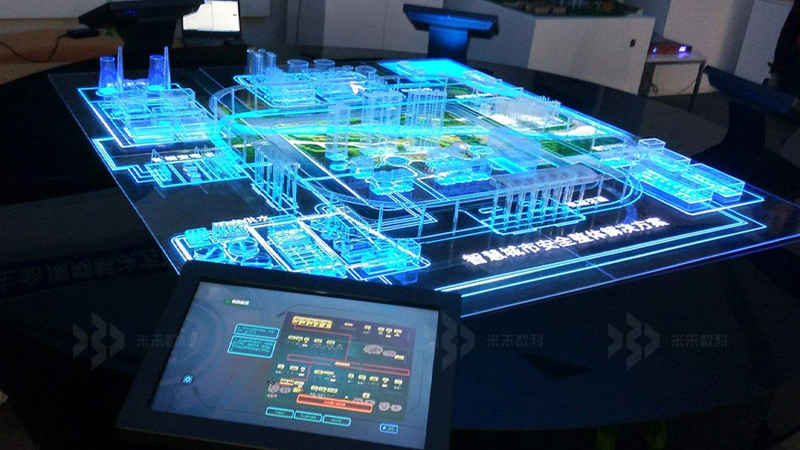 多媒體數(shù)字沙盤(pán)的應(yīng)用特色