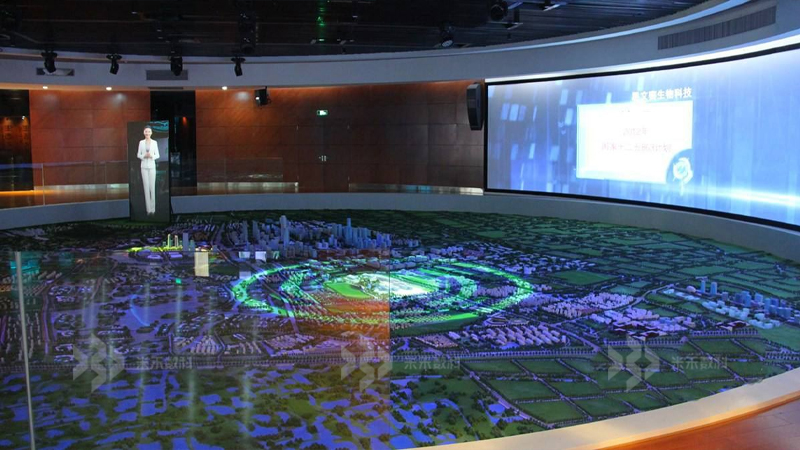 多屏聯(lián)動(dòng)數(shù)字沙盤