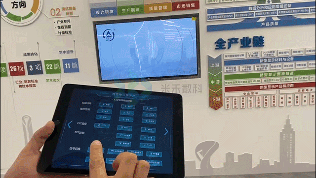 多屏聯(lián)動鏡像展示