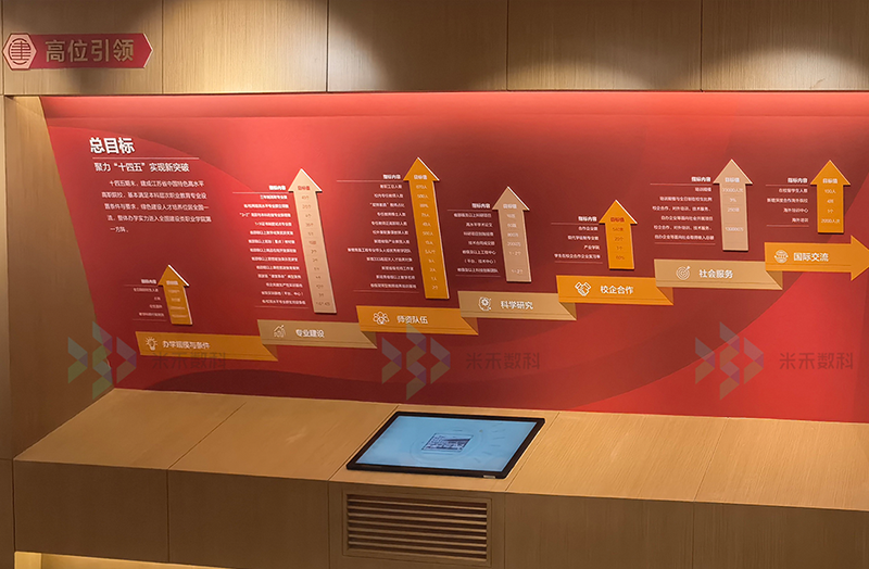 校史館多媒體設(shè)計(jì)