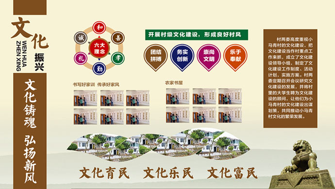 文化振興工作展示系統(tǒng)