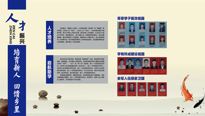 人才振興宣傳展示系統(tǒng)