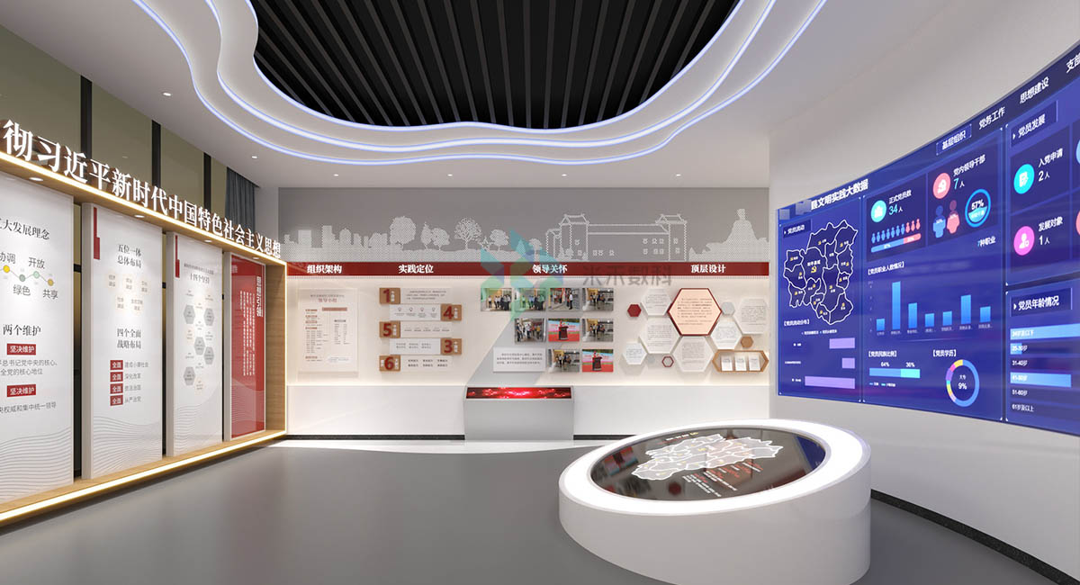 新時代文明實踐中心內部布展策劃
