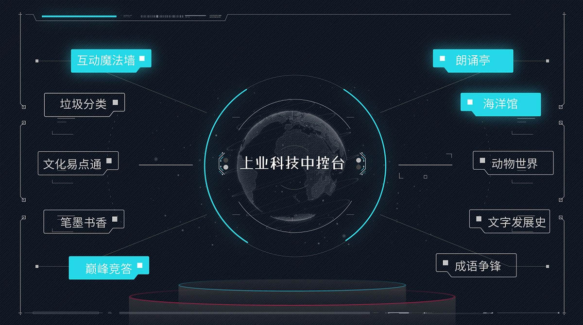 展廳智能控制系統(tǒng)