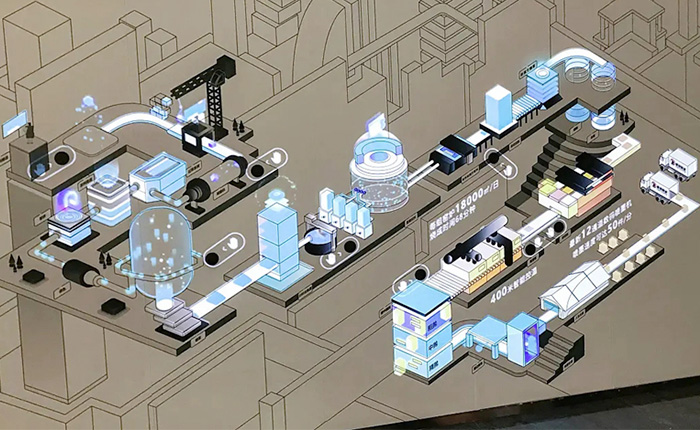 霍格沃茲墻面投影