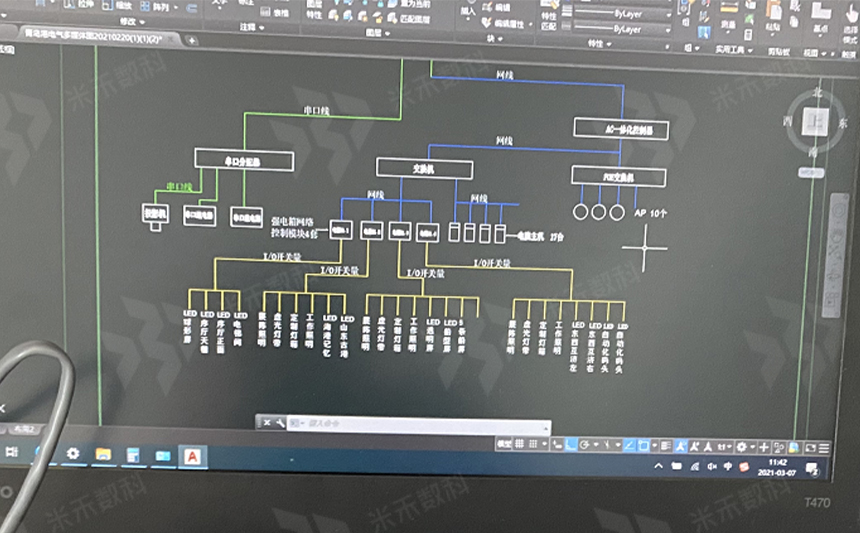 展廳控制技術(shù)和控制設備設計圖