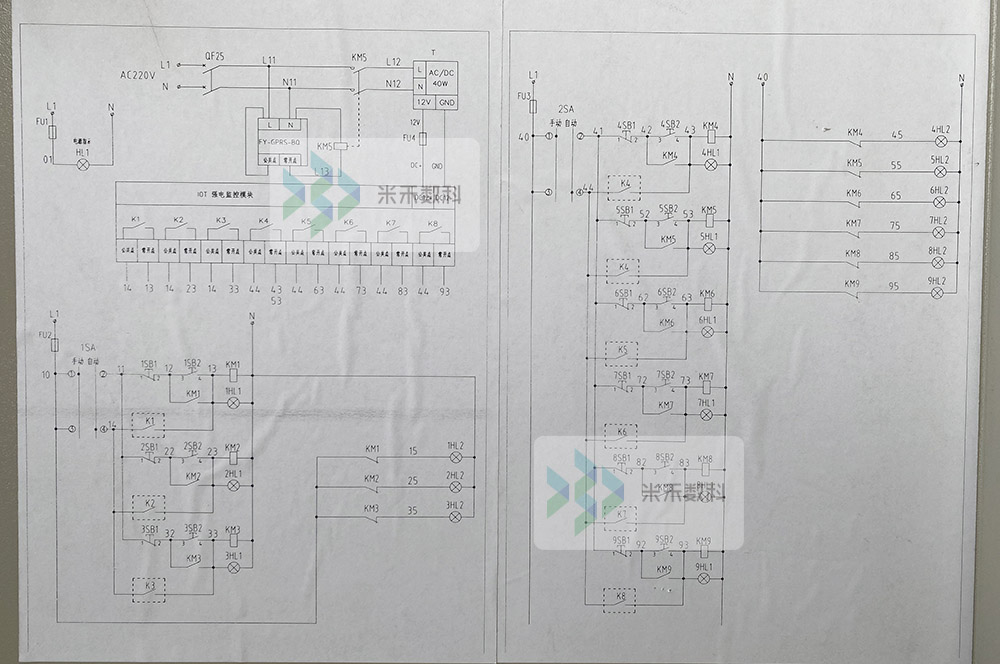 展廳中控系統(tǒng)智能電箱設(shè)計(jì)圖