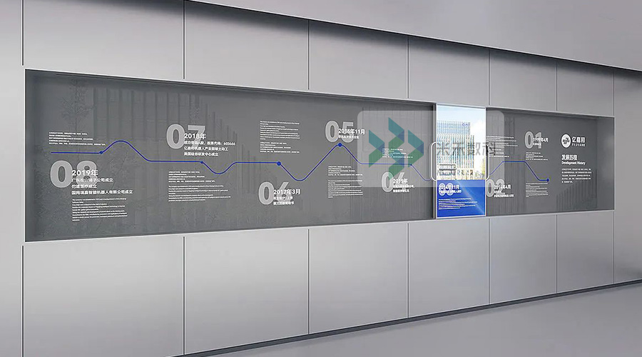 多媒體展廳中的互動滑軌屏