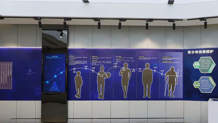 未成年人法治教育基地法佑一生互動滑軌屏系統(tǒng)